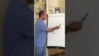 КАКОЙ ДОСТУП ПРИ МАММОПЛАСТИКЕ ЛУЧШИЙ? Доктор Карапетян