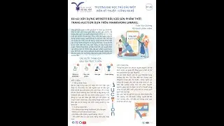 Đề Tài Xây Dựng Website Đấu Giá Thời Trang Bằng Laravel | Đấu Giá Realtime