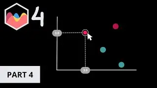 How To Create Hover Lines To Highlight Data Point in Chart JS Part 4