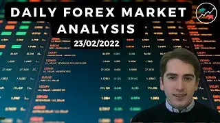 GBPUSD, EURUSD, NZDUSD, AUDUSD, GOLD & DXY - Daily Forex Market Analysis - Volume 205.