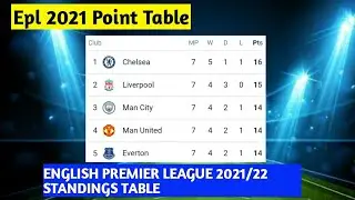 ENGLISH PREMIER LEAGUE 2021/22 STANDINGS TABLE|EPL TODAY POINT TABLE NOW|EPL UPDATE 10 OCTOBER 2021