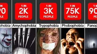 Phobias Compilation (Rare And Weird) | Hubdata