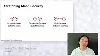 HashiCorp Consul - Machine-to-Machine Access
