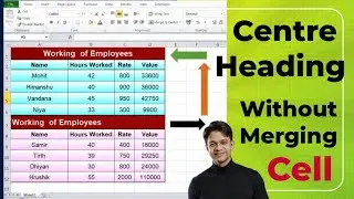 How to Center the text or content without merging cells in excel