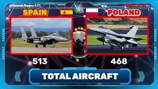 Spain vs Poland Military Power Comparison 2024 Poland vs Spain Military Power Comparison 2024