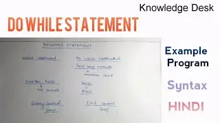 Do while loop statement in c++ program [HINDI]