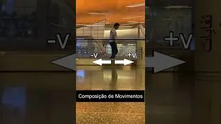 Composição de Movimentos 
