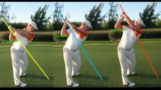 Secrets Of Owning Your Swing Volume 1 - Part 1.mpg