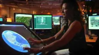 Information Systems Core Capabilities