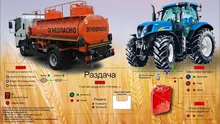 Лабораторная работа 