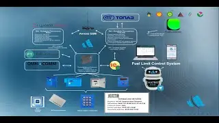 Server Exzotron Bot 1.0 A complete overview of Exzotron's autonomous fuel loading system.