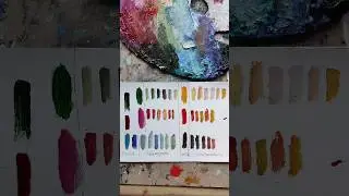 добавь в свою живопись грязи и будешь великим художником 😁