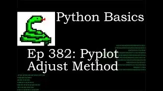 Python Basics Matplotlib Subplot Adjust Method