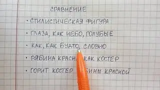 Сравнение - что это такое простыми словами, чем оно отличается от метафоры - объясняю на примерах