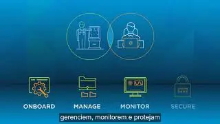 VMware Pulse IoT Center: Assuma o controle da borda
