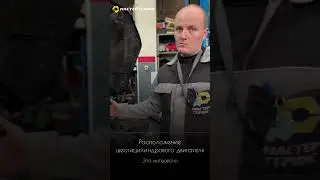 Интересное расположение шестицилиндрового двигателя 