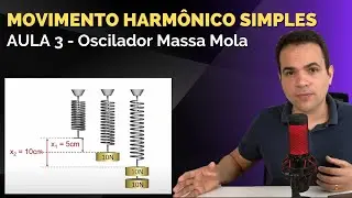 Movimento Harmônico Simples - Oscilador Massa Mola, período de oscilação e conservação da energia