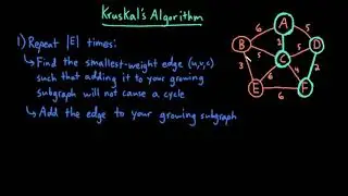 Advanced Data Structures: Minimum Spanning Tree: Kruskal's Algorithm