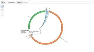 The Power of the Cisco Data Center Architecture: Secure Data Center
