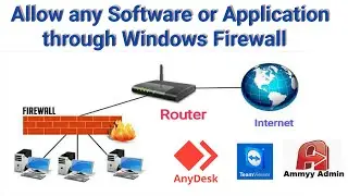 How to allow any program in windows firewall | Allow program through Windows Firewall