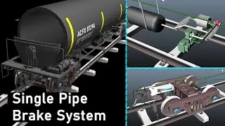 Wagon Tech Live: Dive into Single Pipe Brakes, Casnub Bogies, CBC Couplers, and More!