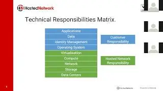 Hosted Network delivers DaaS with VMware Horizon