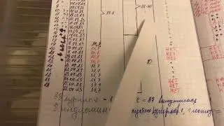 Совместная инкубация с рабочим графиком.
