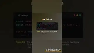 JavaScript Map Method Explained in 15 seconds! 🌐 