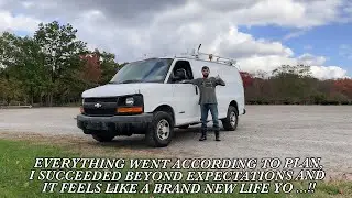 FINALLY REALIZING MY DREAMS - Short Version