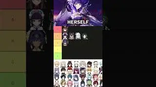 Ranking All Polearm Users in Genshin Impact 
