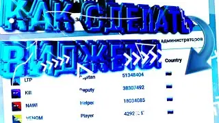 КАК СДЕЛАТЬ ТОПОВЫЕ ВИДЖЕТЫ В ГРУППЕ В ВК // ОФОРМЛЕНИЕ ГРУППЫ