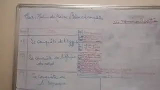 vidéo 2:دروس دعم للغة الفرنسية للتلاميذ المقبلين على اجتيازإمتحان  الباكالوريا