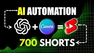 🔥I Made 300 YouTube Shorts for Faceless Channel in 10 MIN using AI Automation | Canva + ChatGPT