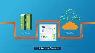Visão geral do vRealize Automation