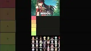 Ranking All Claymore Users in Genshin Impact 
