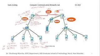 static routing using cisco packet tracer