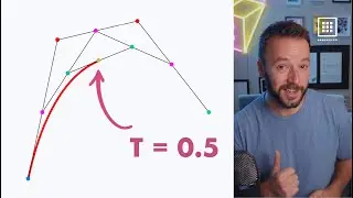 How Bézier Curves Work