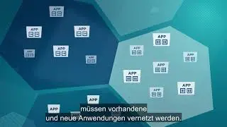 Cloudnativ mit VMware NSX-T Data Center