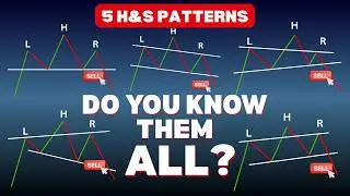 Head and shoulders harmonic price pattern. professional Forex trading for beginners advanced traders