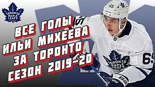 Все голы Ильи Михеева за 