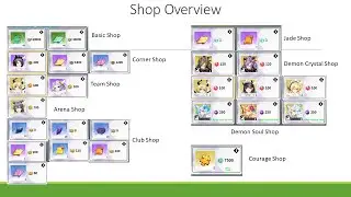 Night Agent: Shop Recommendations