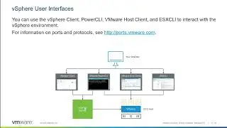 7  vSphere User Interfaces