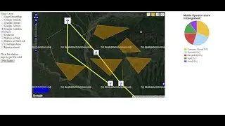 37_19: Web GIS and Mapping Programming | OpenLayers | Google Maps APIs | Web Map libraries APIs