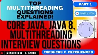 Top Java Multithreading Interview Questions & Answers - Master Threading Concepts! Java Interview