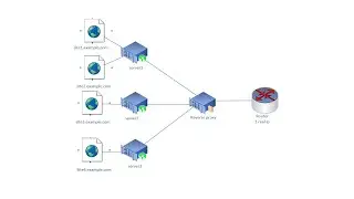 Как легко и непринуждённо сделать Reverse Proxy для ваших сайтов и не только (Nginx Proxy Manager)