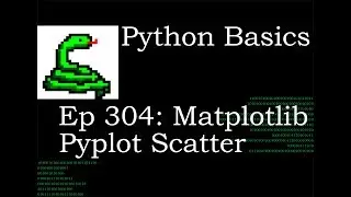 Python Basics Matplotlib Scatter Plot