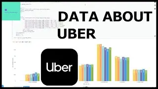 [2020-12-23] 3rd Stream! Using SQL & Metabase to analyse ride data from Uber