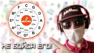 Найдена ХИТОВАЯ Последовательность Аккордов! Как Работает КВИНТОВЫЙ КРУГ? На примере ЧЕТЫРЕХ ПЕСЕН!