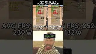 RTX 4060 Ti 16G power consumption be like...