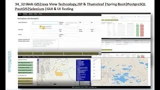 34_32: Thymeleaf | Spring Boot | JPA | Hibernate Spatial | PostGIS | Web GIS |GeoServer|Selenium